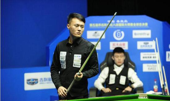 再逐步拉到 再逐步拉到