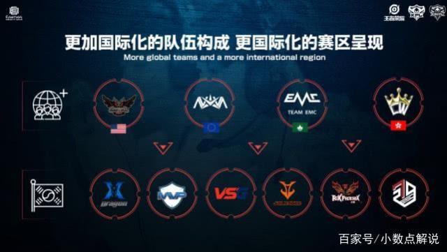 保持变化与 保持变化与