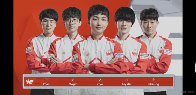 文本本地化 文本本地化